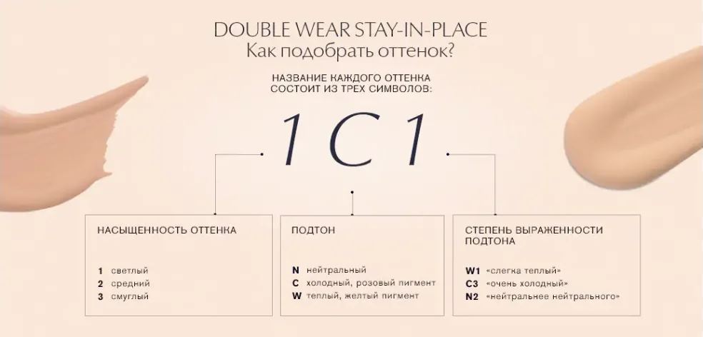 оттенки double wear